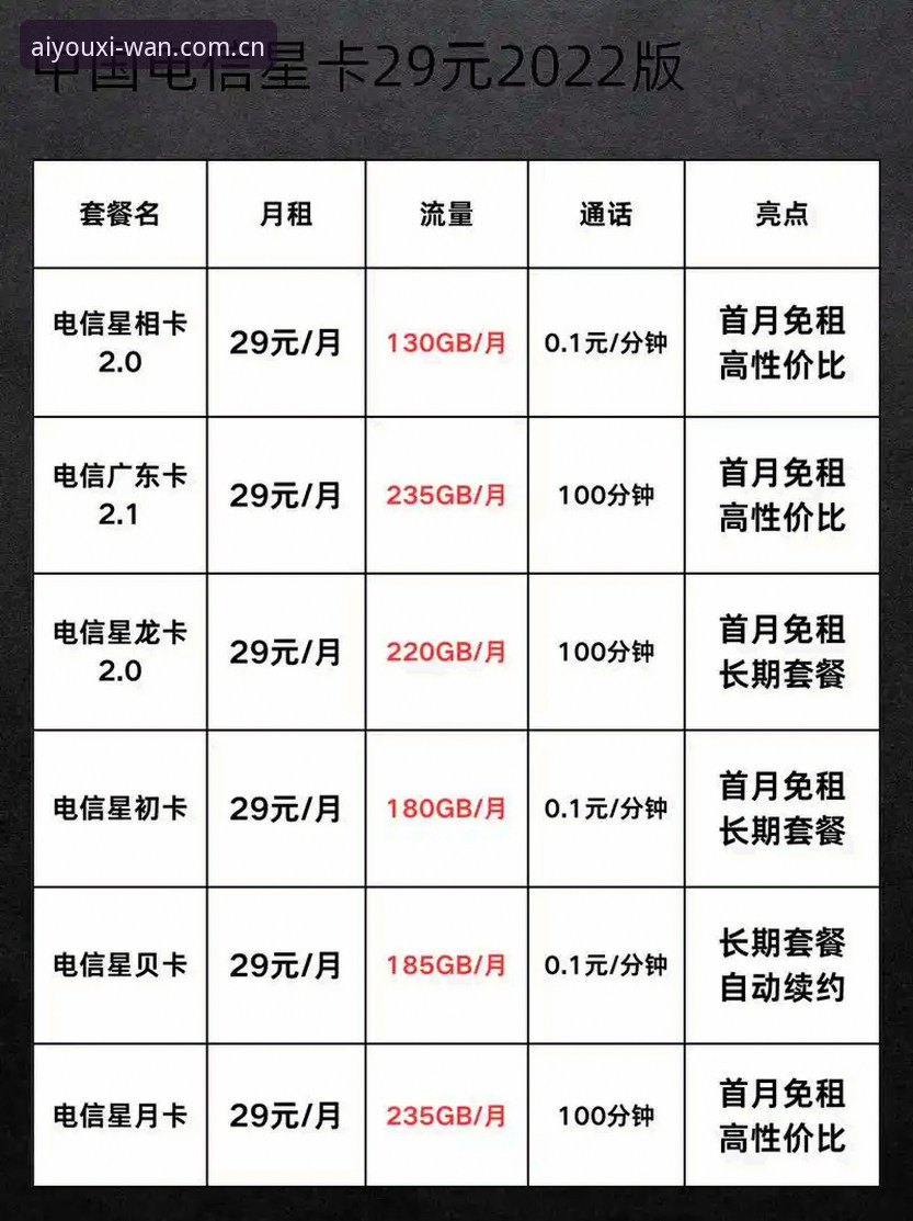 旧版VS新版：爱游戏2025入口换代的避坑指南与增效真相